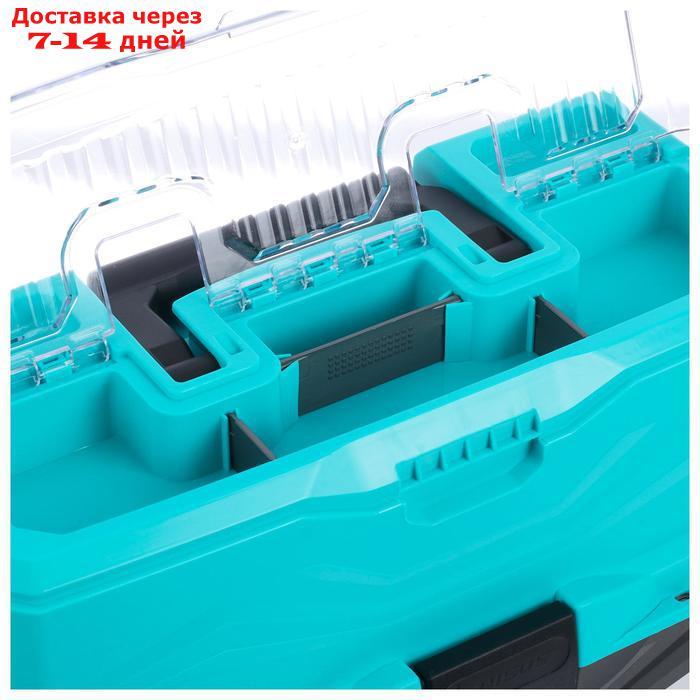 Ящик для снастей Tackle Box трёхполочный NISUS, цвет бирюзовый - фото 3 - id-p184488108