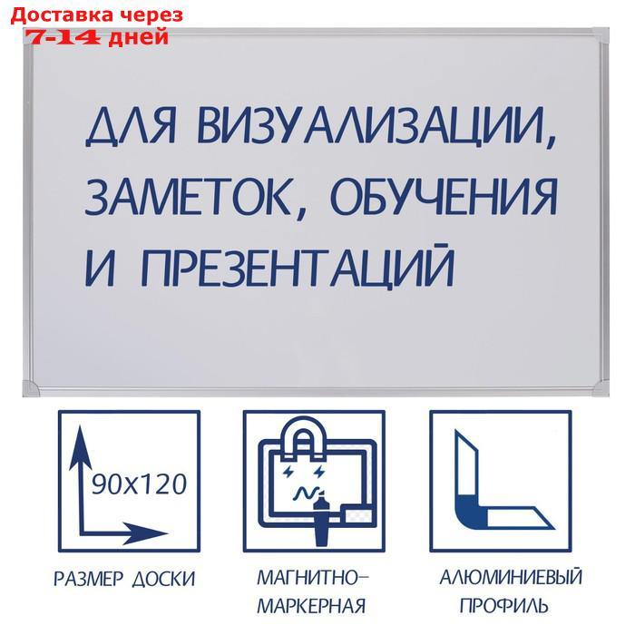 Доска магнитно-маркерная, 90 х 120 см, Calligrata REEF, в алюминиевой рамке, с полочкой - фото 1 - id-p169429214