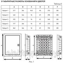 Щит распределительный силовой Nova с метал. дверью IP40 в сборе 48 модулей, фото 2