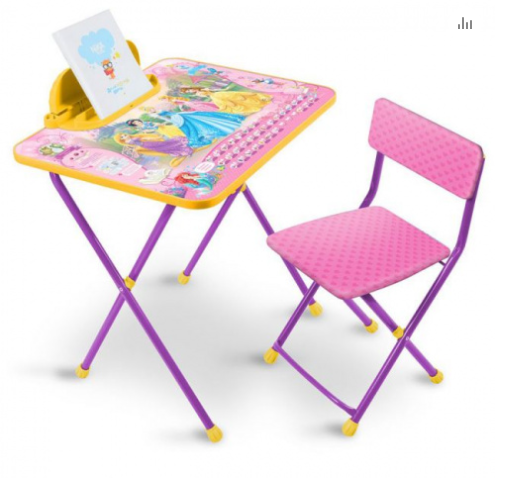 Комплект детской мебели стол+стул NIKA Дисней 2 - фото 2 - id-p176720700