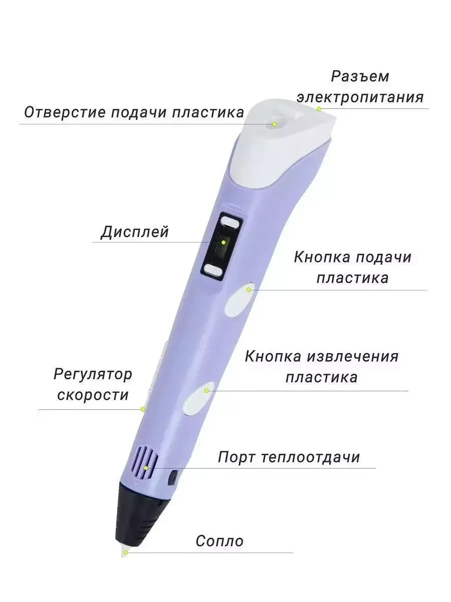 3D-ручка Даджет 3Dali Plus (фиолетовый) - фото 3 - id-p186807293