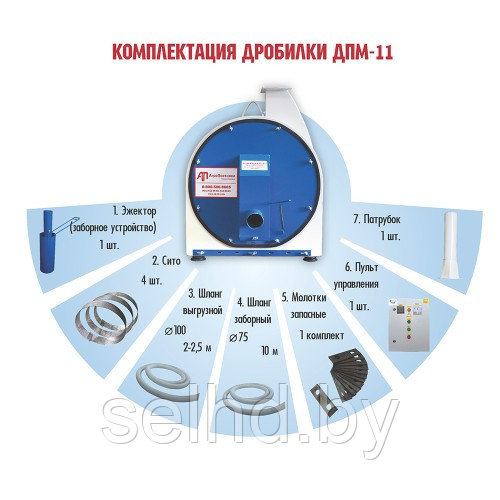 Зернодробилка ДПМ-11