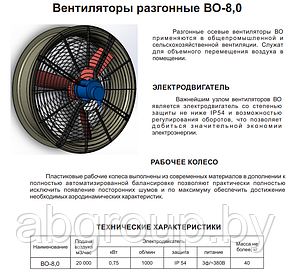 Вентилятор  разгонный для животноводческих комплексов  ВО-8,0-6DКС-БП-С