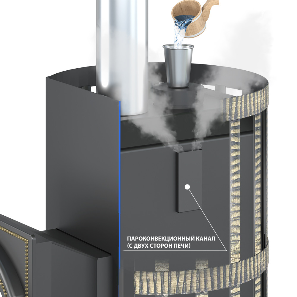 Печь для бани Везувий Скиф Парогенератор Стандарт (ДТ-4С) 2022 - фото 3 - id-p186900844