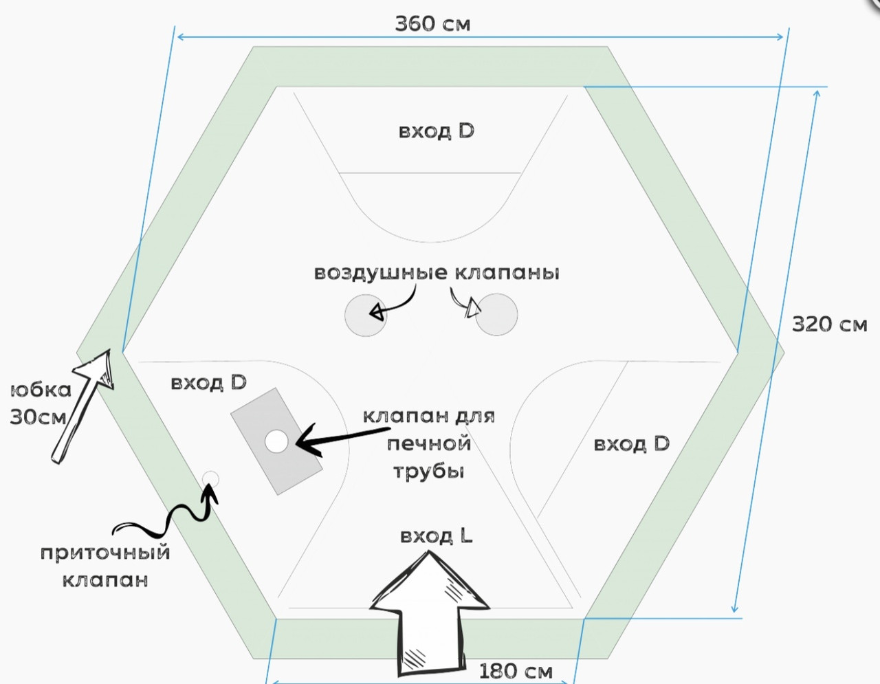 Всесезонная универсальная палатка Лотос 5У Шторм (оливковый) (2022) - фото 3 - id-p186864735