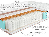 Матрас Кондор Simpo-2 Hard Производитель "Коndоr" РБ