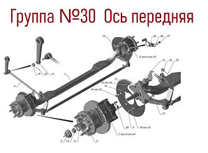 Группа 30: Ось передняя