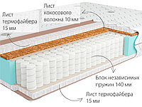 Матрас Кондор Simpo-2 Medio.Производитель "Коndоr" РБ