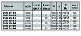 Крышный изолированный вентилятор DVNI 450 Е4, фото 3