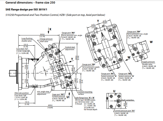 Гидромотор Sauer Danfoss 51v250 UC8N YAB1 SKJ1 ADL 112BBC3 F400