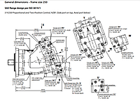 Гидромотор Sauer Danfoss 51v250 UC8N YAB1 SKJ1 ADL 112BBC3 F400