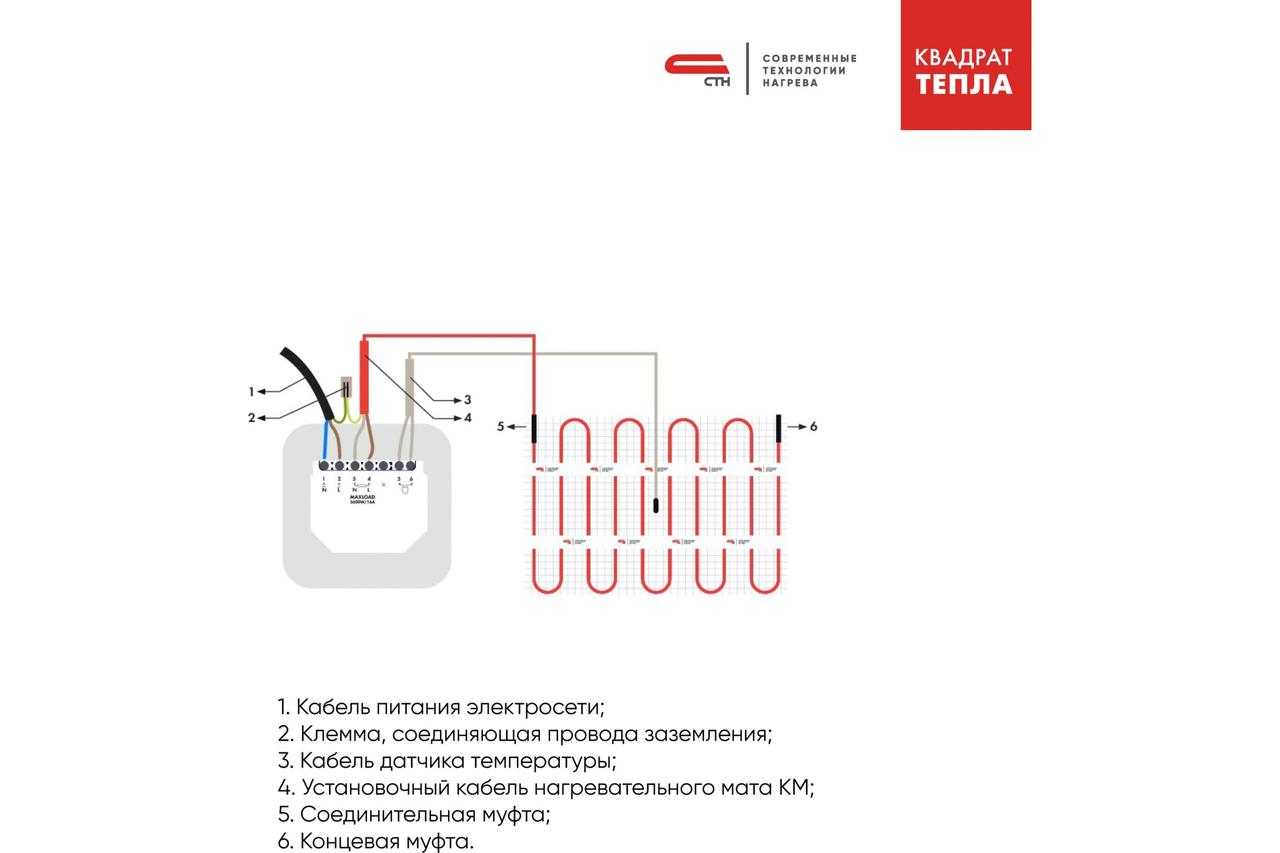 Нагревательный мат СТН Квадрат тепла 8 кв.м. 1200 Вт - фото 3 - id-p187484031