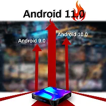 Телевизионная приставка Transpeed Android 11 X88 PRO 4/32Gb, фото 2
