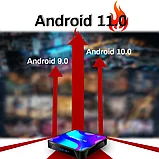 Телевизионная приставка Transpeed Android 11 X88 PRO 4/32Gb, фото 4