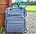 Сумка-рюкзак на коляску №1 "Premium Class" для мамы и ребёнка с непромокаемым отделением, фото 3