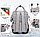 Сумка-рюкзак на коляску №1 "Premium Class" для мамы и ребёнка с непромокаемым отделением, фото 2