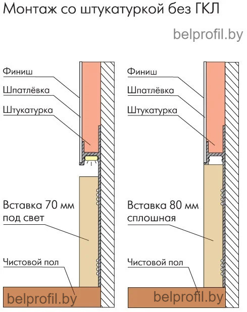 Вставка в скрытый плинтус 70мм грунтованная под покраску - фото 3 - id-p187563878