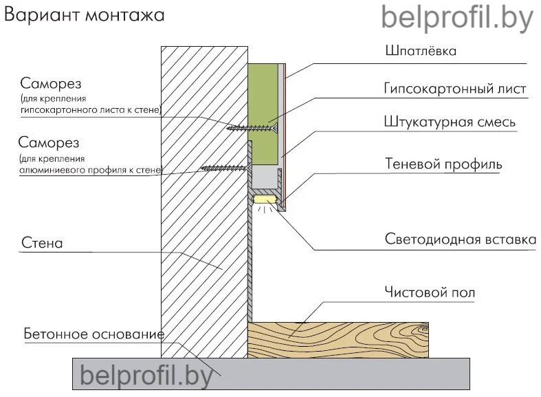 Вставка в скрытый плинтус 70мм грунтованная под покраску - фото 5 - id-p187563878