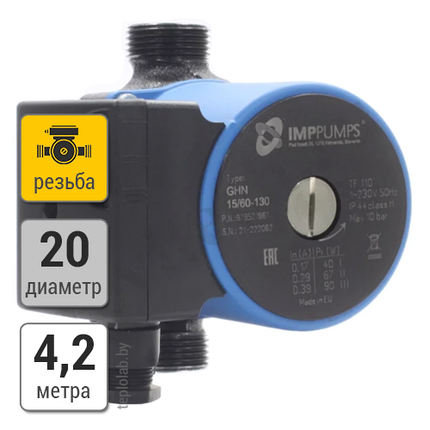 IMP Pumps GHN 20/40-130 насос циркуляционный, фото 2