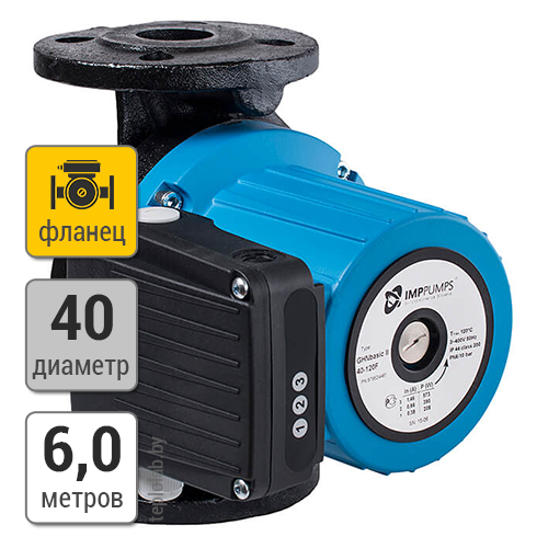 IMP Pumps GHNbasic II 40-70 F насос циркуляционный