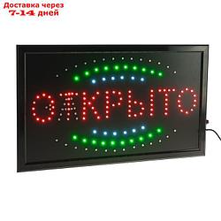 Вывеска светодиодная LED 55*33 см. "ОТКРЫТО/ЗАКРЫТО", 2 режима 220V