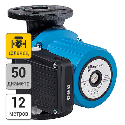 IMP Pumps GHNbasic II 50-120 F насос циркуляционный, фото 2