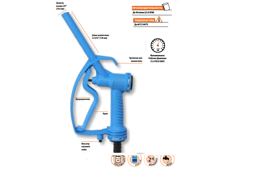 Ручной раздаточный пистолет для AdBlue (мочевины, карбамида) - FCN/NY/HB/3-4 GR45589 - фото 1 - id-p23776975