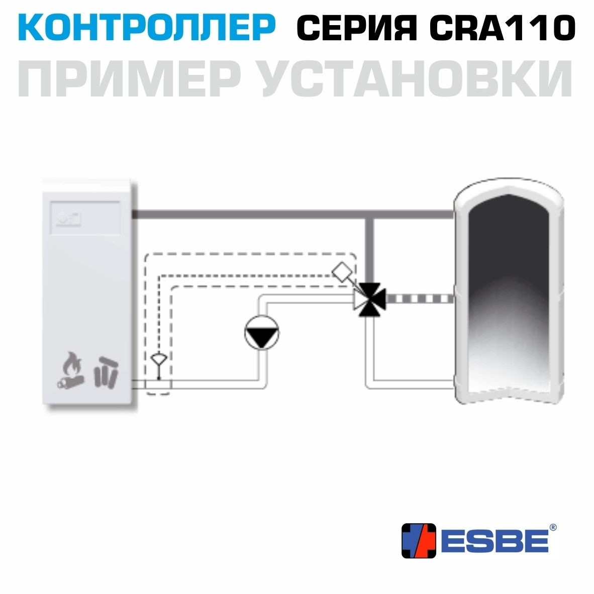 Контроллер ESBE CRA111 REGULATOR 230V 6NM - фото 10 - id-p47697091