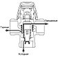 Термостатический смесительный клапан ESBE VTA322 35-60°C, Kvs 1,5 нар. р., фото 6