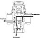 Термостатический смесительный клапан ESBE VTA322 t диап. 20-43°C (Kvs 1,2 - 1,6, нар. резьба) 1.6, PN 10, Для газовых котлов, 20-43°C, Смесительный клапан, фото 6