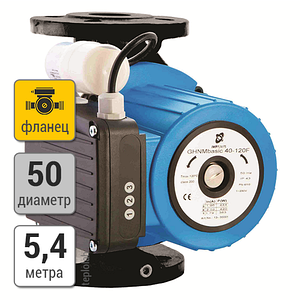 IMP Pumps GHNMbasic II 50-70 F насос циркуляционный