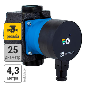 IMP Pumps NMT Mini 25/40-130 насос циркуляционный