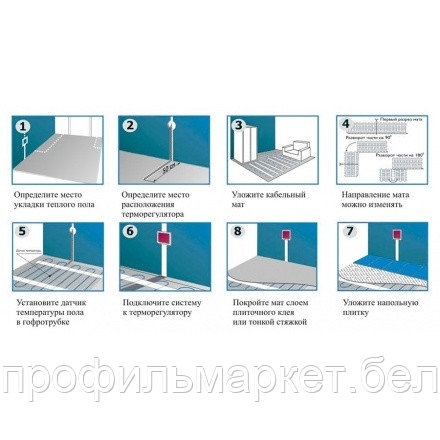 Двужильный мат под плитку THM180-007 на 1м2 (180 вт/м2.) - фото 5 - id-p187996668