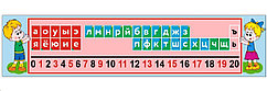 Стенд для начальной школы "Лента букв и цифр" №2