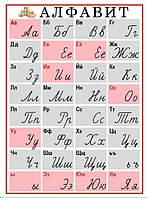 Стенд для начальной школы "Алфавит" №7