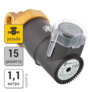 IMP Pumps SAN ECO 15/15 BTU насос циркуляционный