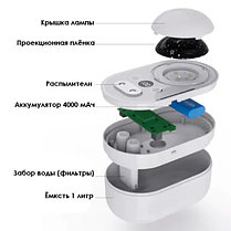 Увлажнитель воздуха проектор звёздного неба Double Spray Projection, фото 2