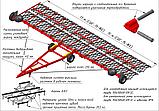 Сцепка широкозахватная гидрофицированная СШГ-13-01, фото 2