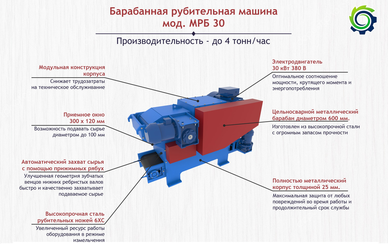 Барабанная рубительная машина мод. МРБ 30 - фото 4 - id-p188246520