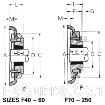 stupitsa_fenner_fenaflex___er_lock_1008_chertezh.png