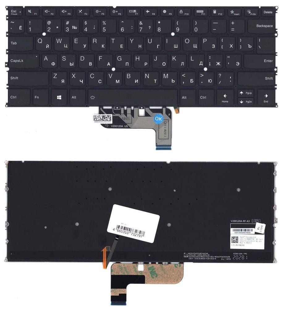 Клавиатура для ноутбука Lenovo Yoga 9-14ITL5, черная