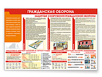 Информационный стенд "Гражданская оборона"