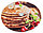 357-111 Тортовница, фруктовница вращающаяся Agness, 32х3 см, разные расцветки, фото 5