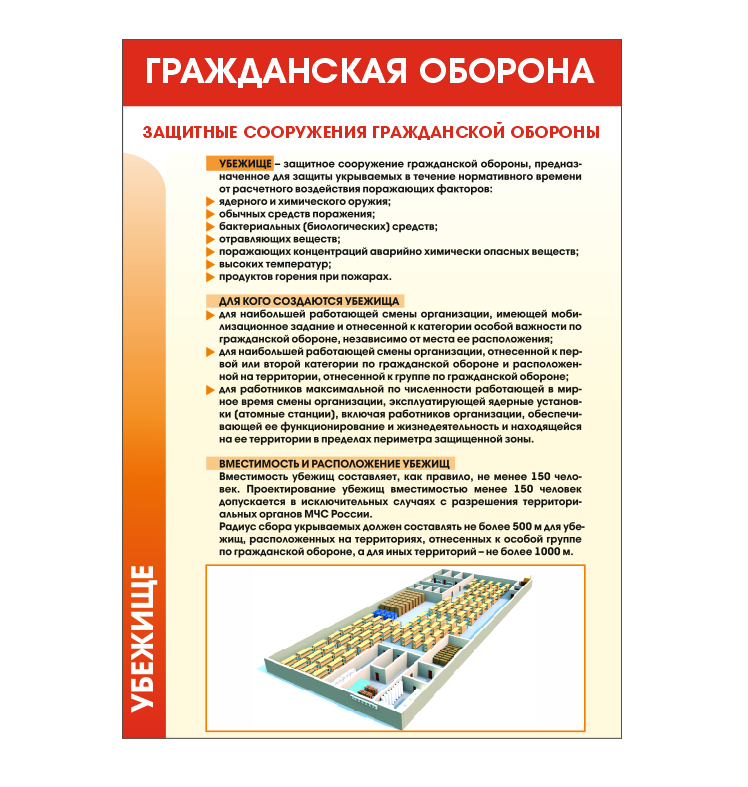 Стенд "ЗАЩИТНЫЕ СООРУЖЕНИЯ ГРАЖДАНСКОЙ ОБОРОНЫ.УБЕЖИЩА"