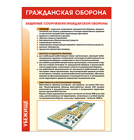 Стенд "ЗАЩИТНЫЕ СООРУЖЕНИЯ ГРАЖДАНСКОЙ ОБОРОНЫ.УБЕЖИЩА"