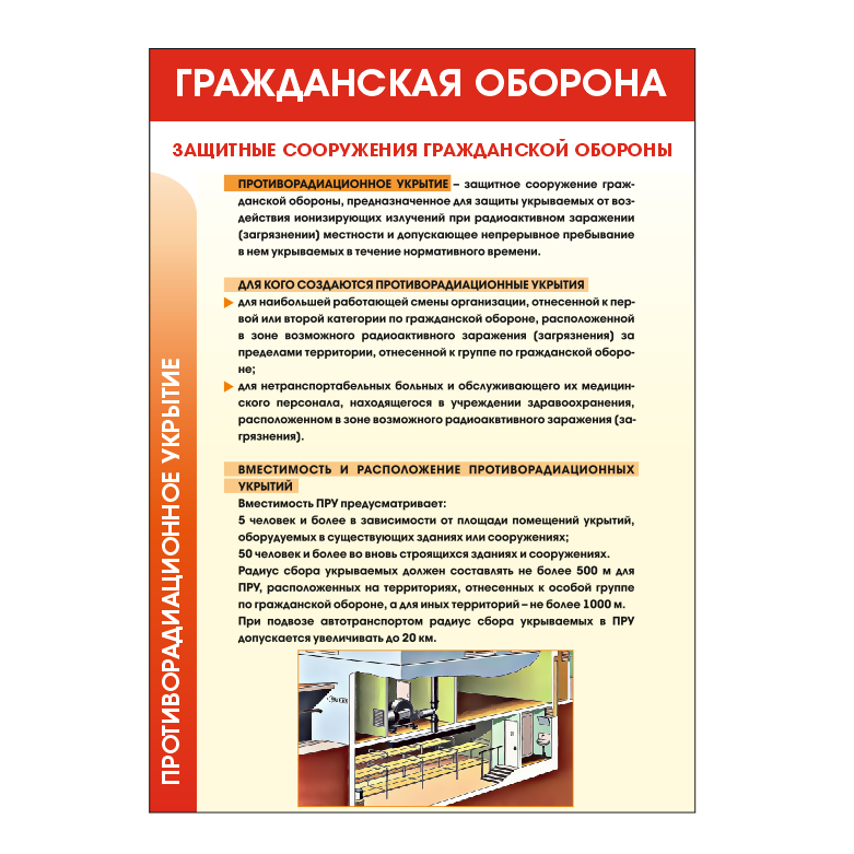 Стенд "ЗАЩИТНЫЕ СООРУЖЕНИЯ ГРАЖДАНСКОЙ ОБОРОНЫ.ПРОТИВОРАДИАЦИОННОЕ УКРЫТИЕ"