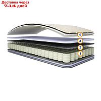 Матрас "Соня", размер 70×200 см, высота 14 см