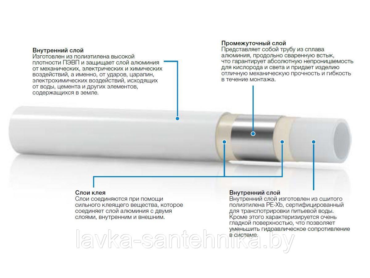Труба Valsir MIXAL PE-Xb/AL/PE 16x2,0 мм для теплого пола из металлопласта (бухта: 200 м) - фото 2 - id-p188467658