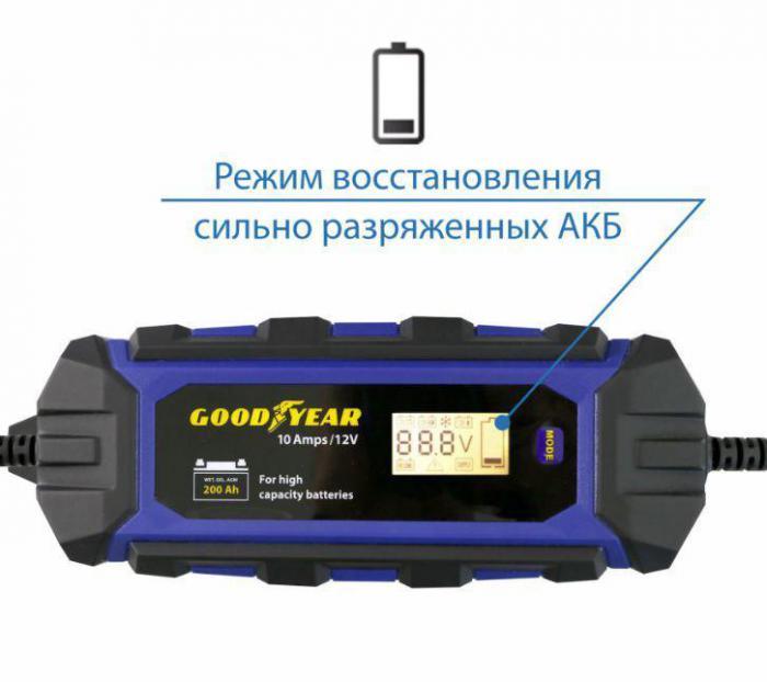 Зарядное устройство для аккумулятора авто GOODYEAR GY003003 CH-10A зарядка для автомобильного АКБ - фото 4 - id-p188232642