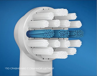 Насадка сменная для зубной щетки Braun Oral-B Stages Power EB10 Frozen (1 шт)